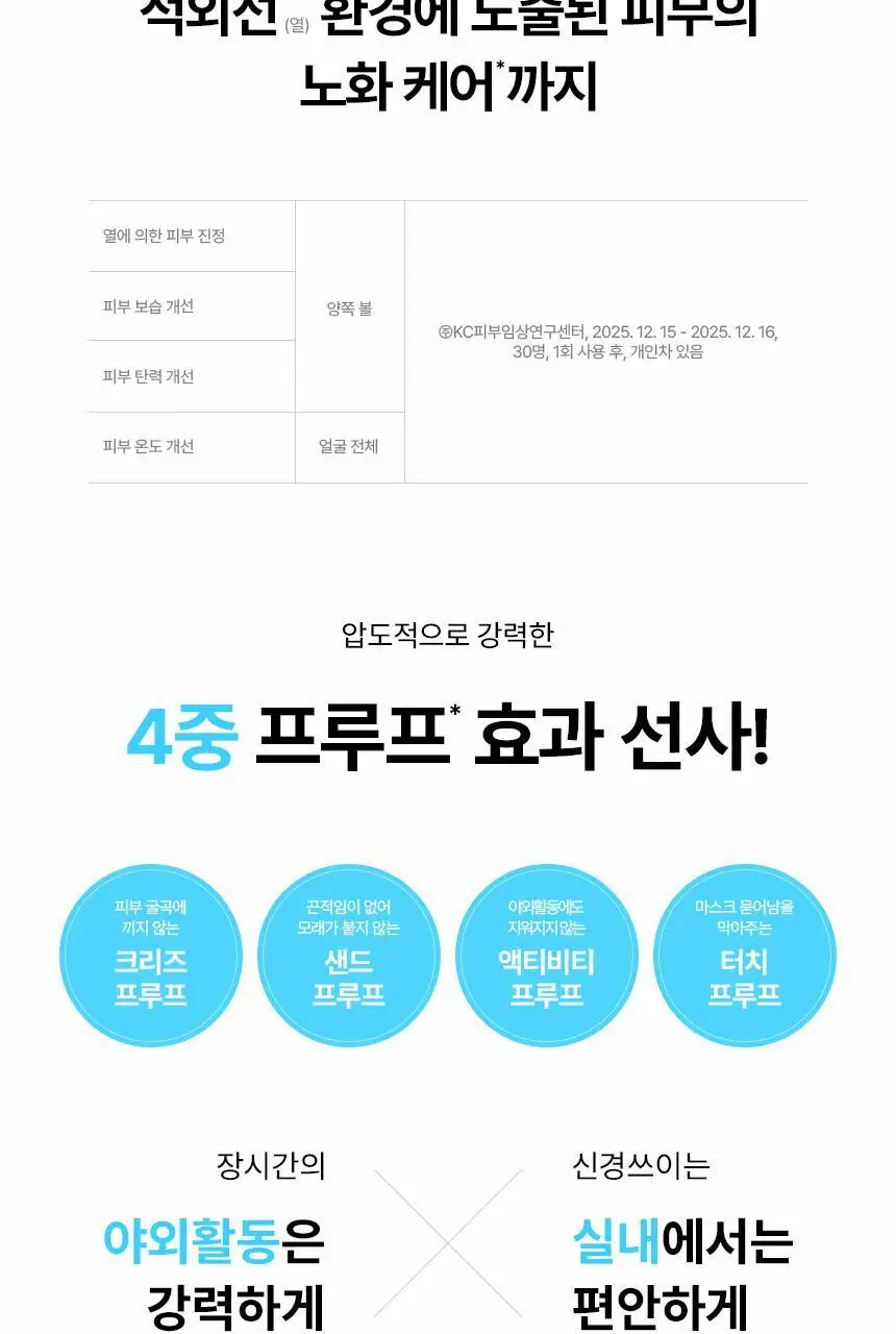 [포켓몬 에디션] AHC 마스터즈 아이시 젤리 선스틱 14g 기획 (+피카츄 액정클리너) 상세페이지 24